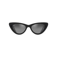 Maui Jim Lychee DSB891-02A Black Gloss / Dual Mirror Silver to Black Polarised Lenses